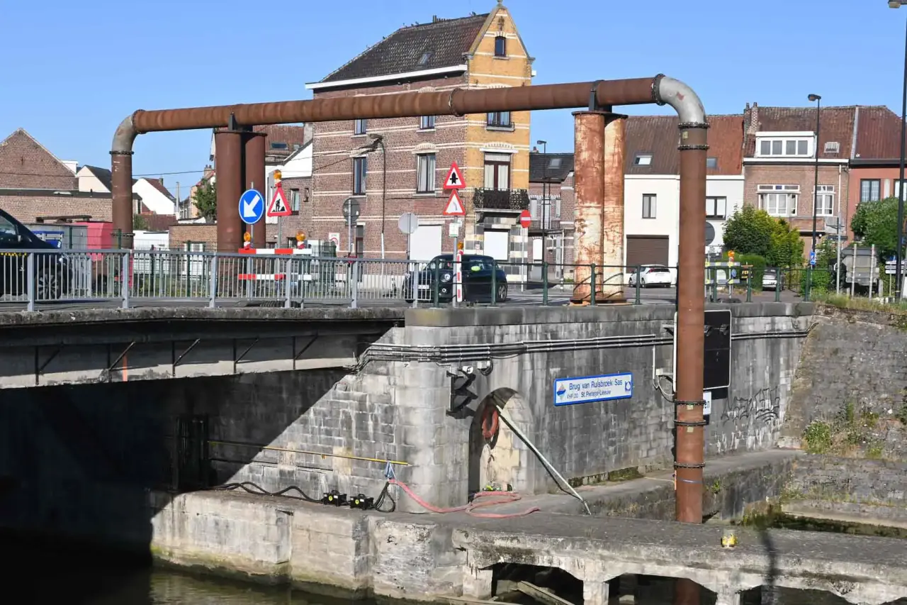 Belgische kanalen & sluizen